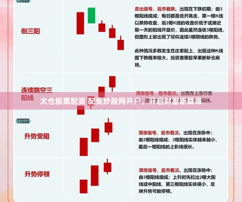 太仓股票配资 配资炒股网开户，开启财富新篇章