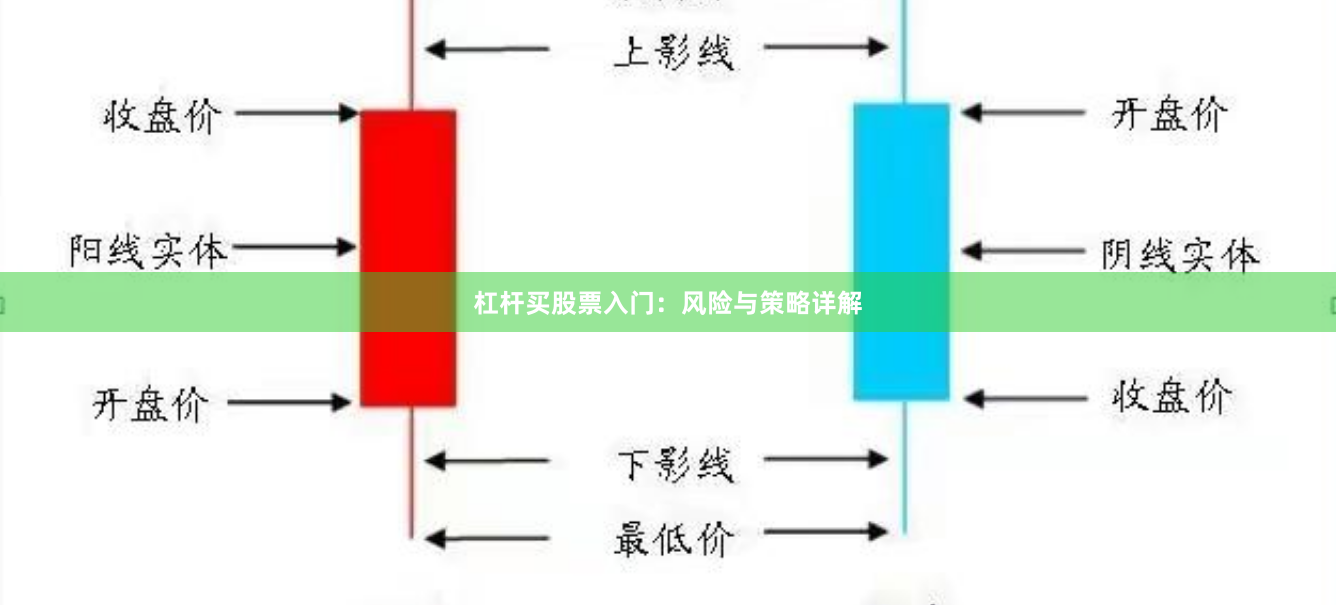 杠杆买股票入门：风险与策略详解
