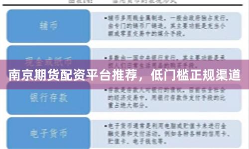 南京期货配资平台推荐，低门槛正规渠道