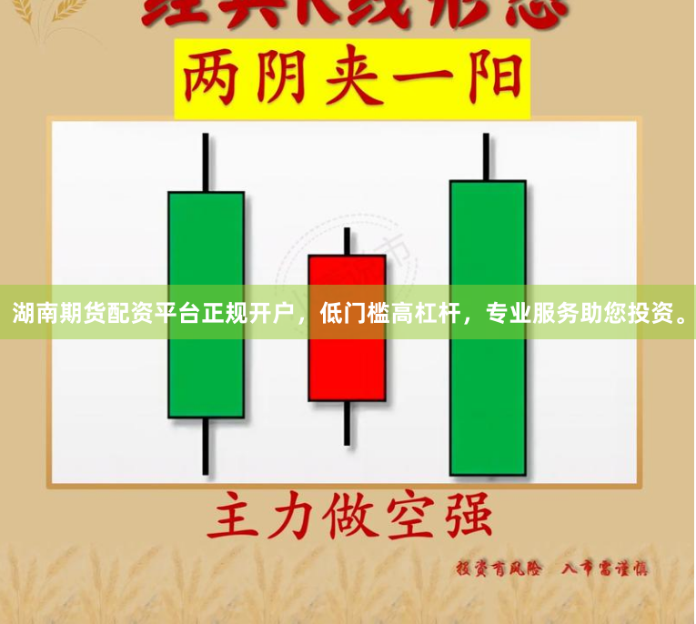 湖南期货配资平台正规开户，低门槛高杠杆，专业服务助您投资。