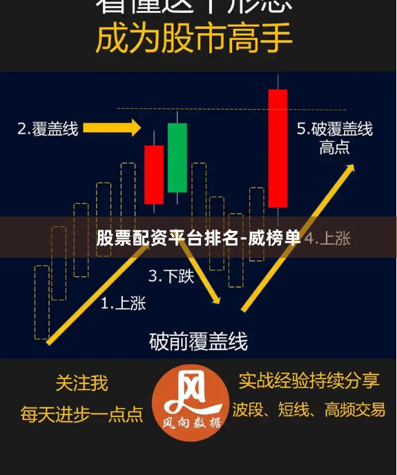 股票配资平台排名-威榜单